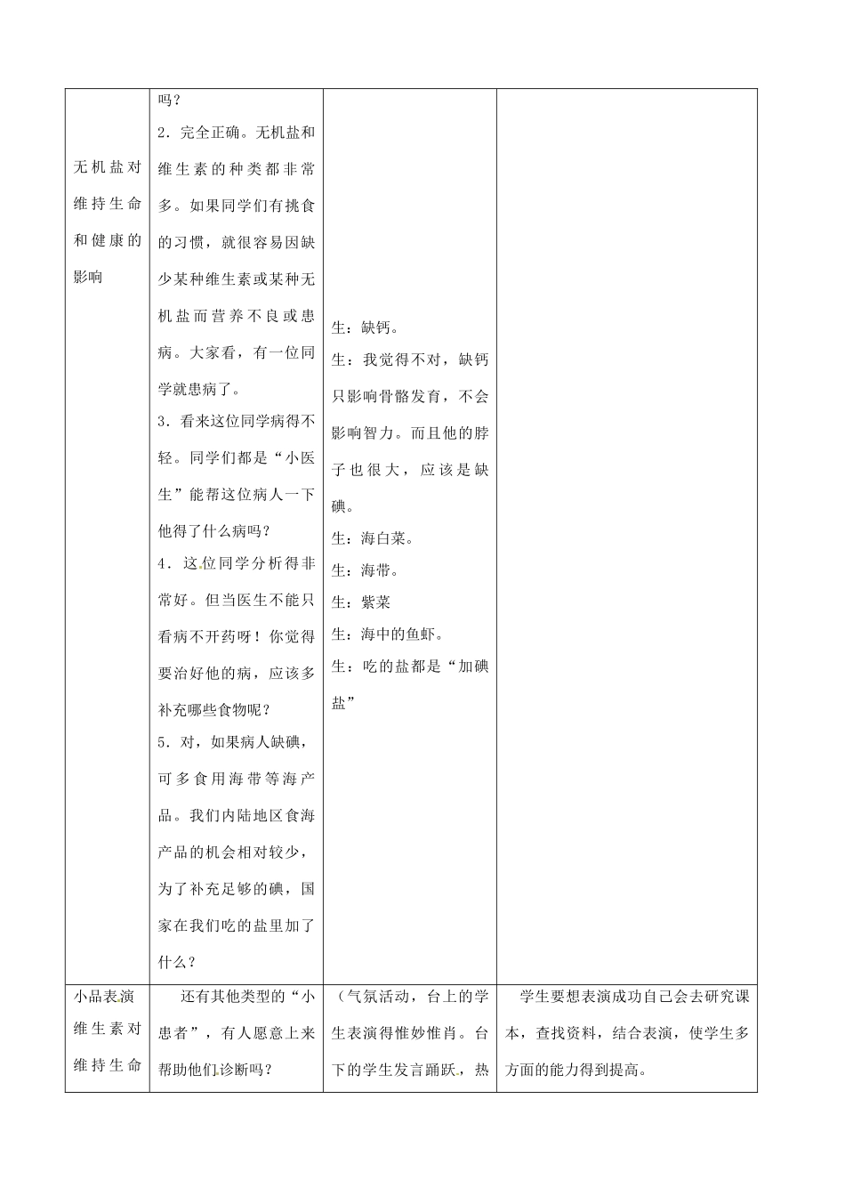 河北省秦皇岛市山海关桥梁中学七年级生物下册 第一章第一节《营养物质的作用》教案_第3页