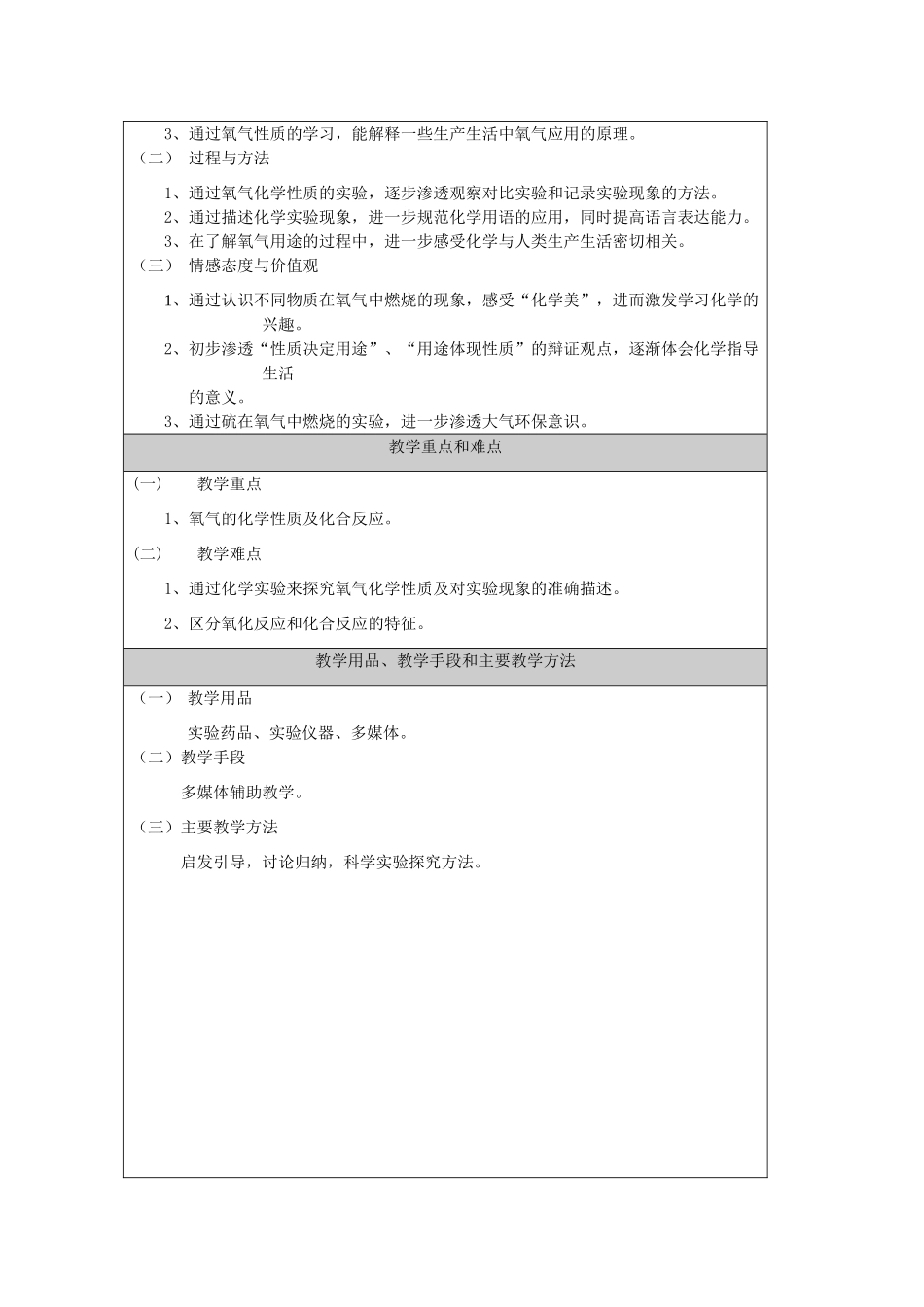 人教版九年级化学上册氧气的性质说课稿_第2页