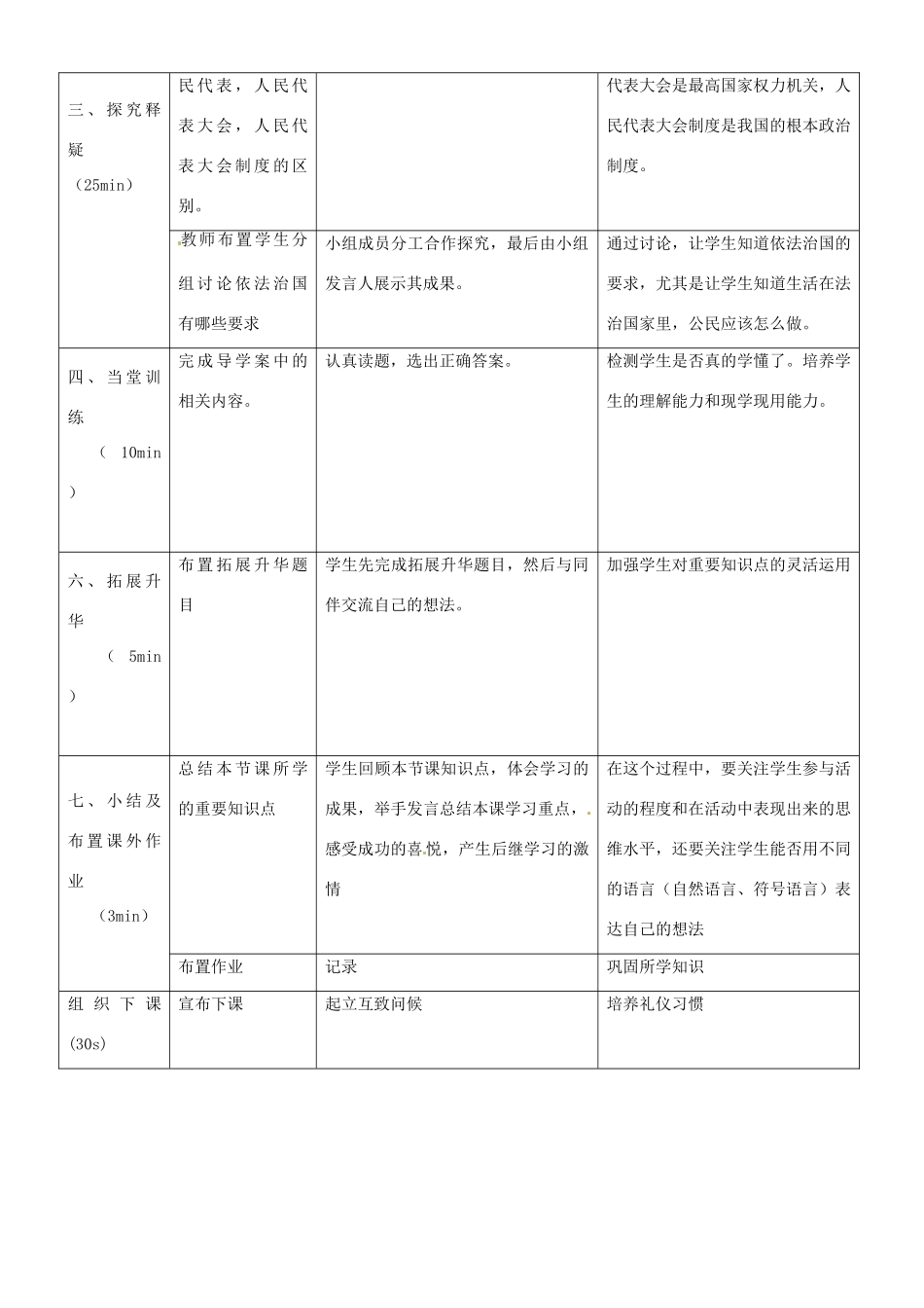重庆市黔江实验中学九年级政治《人民当家作主的法治国家》教案2 新人教版_第2页