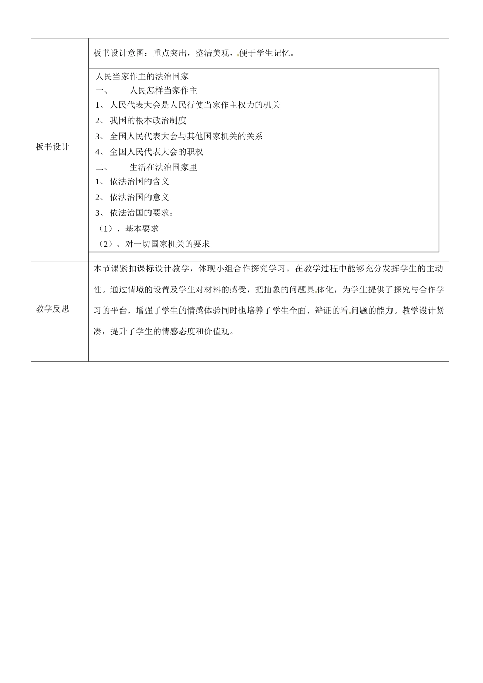 重庆市黔江实验中学九年级政治《人民当家作主的法治国家》教案2 新人教版_第3页