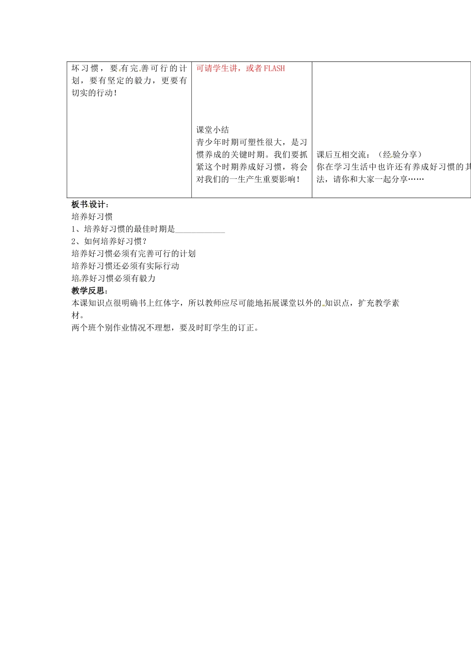 八年级政治上册 1.2 好习惯受用一生教案 苏教版-苏教版初中八年级上册政治教案_第2页