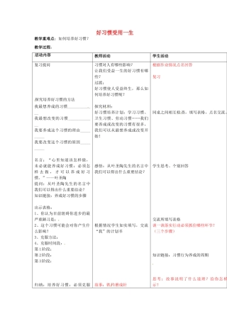 八年级政治上册 1.2 好习惯受用一生教案 苏教版-苏教版初中八年级上册政治教案