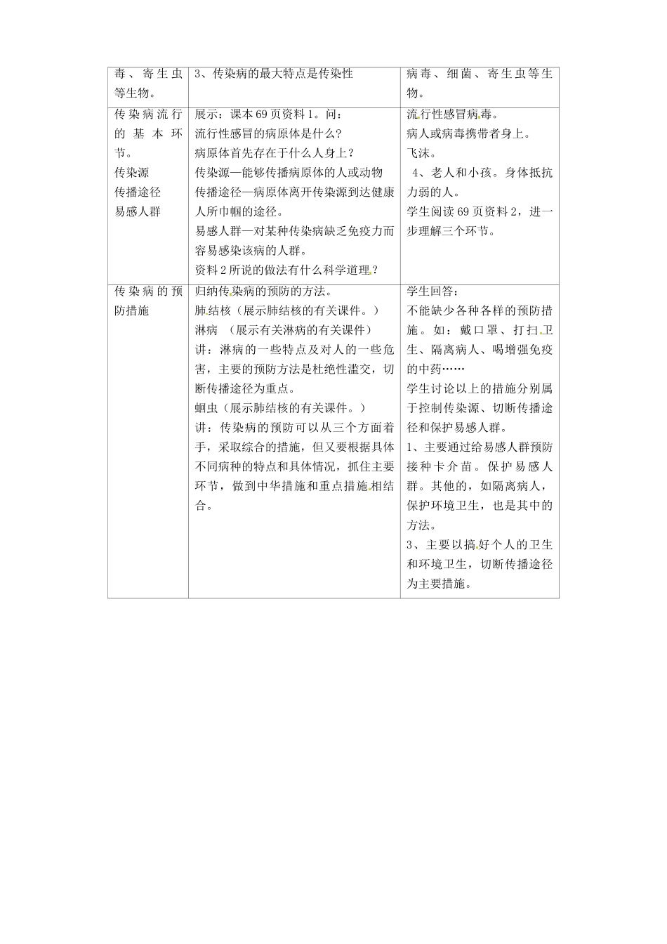 福建省漳州市漳浦县华港中学八年级生物下册 第8单元 第1章 第1节《传染病及其预防》教案 新人教版_第2页