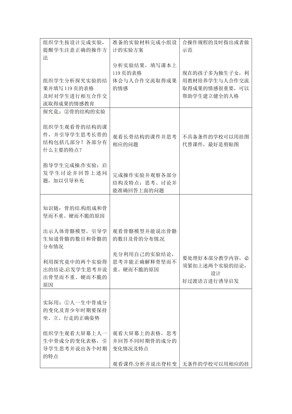 第六章 第一节 人体的运动 教案1_第3页