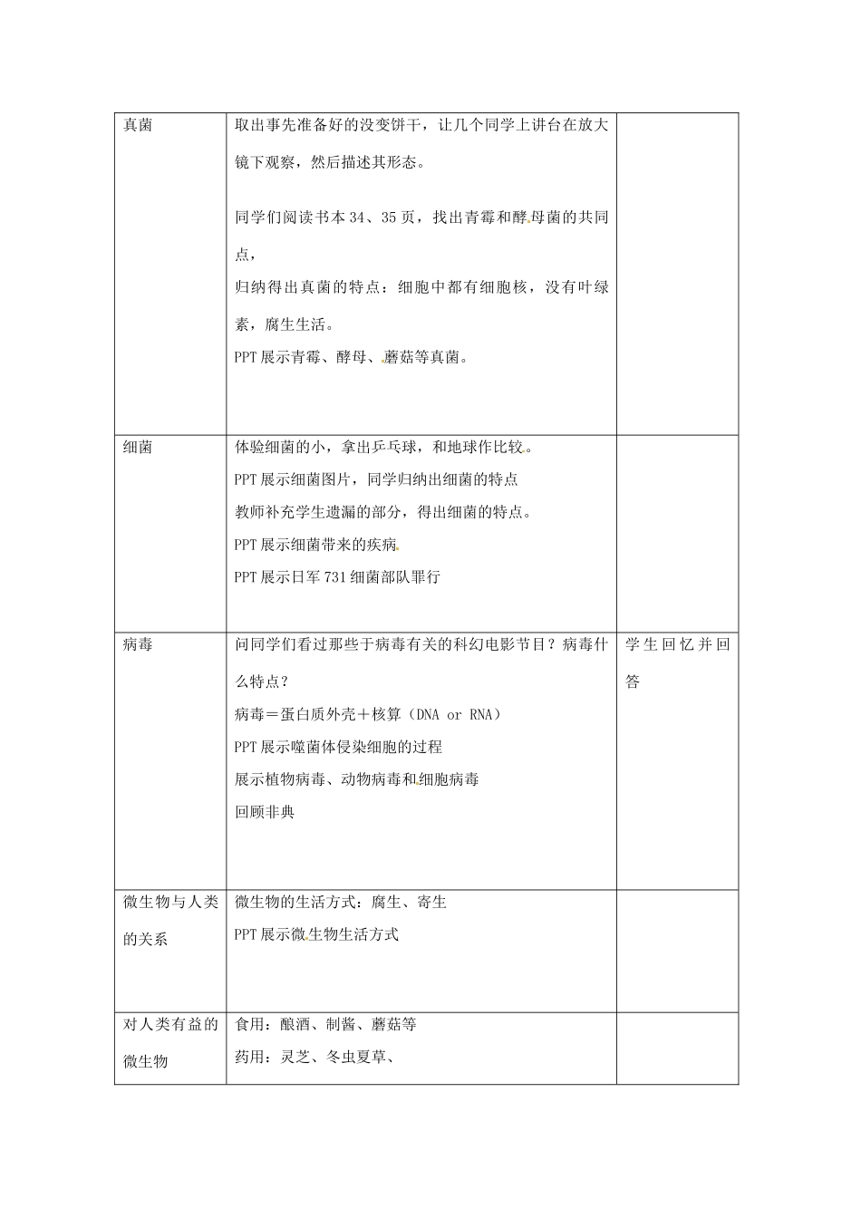 第四章 第三节 微生物 教案3_第2页