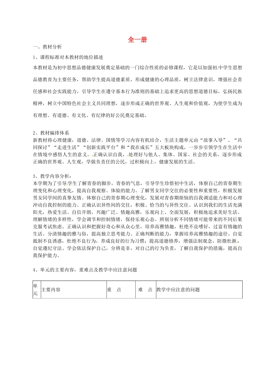 七年级政治下册 全一册教案 鲁教版-鲁教版初中七年级下册政治教案_第1页