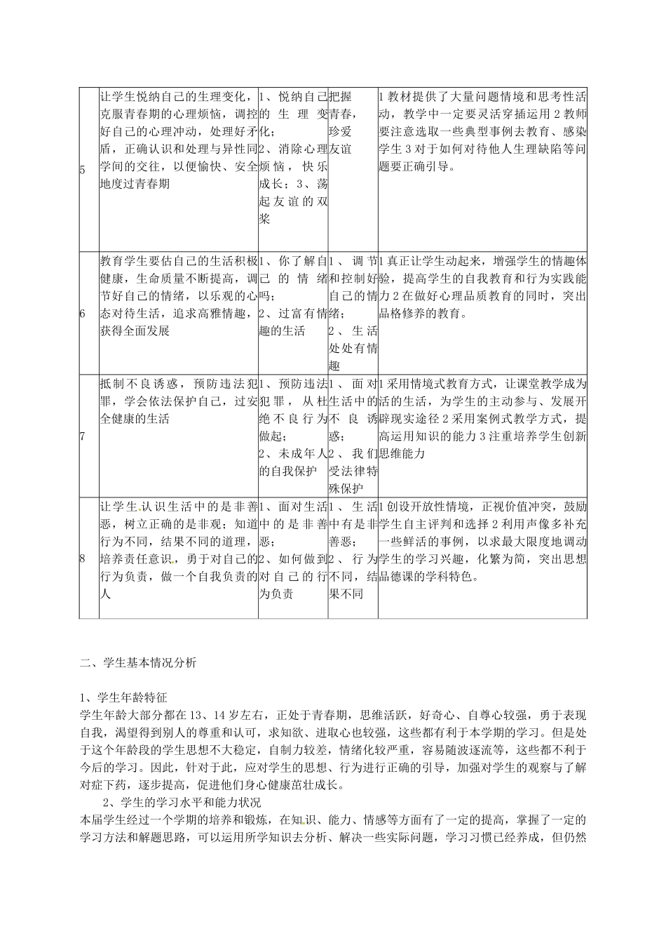 七年级政治下册 全一册教案 鲁教版-鲁教版初中七年级下册政治教案_第2页