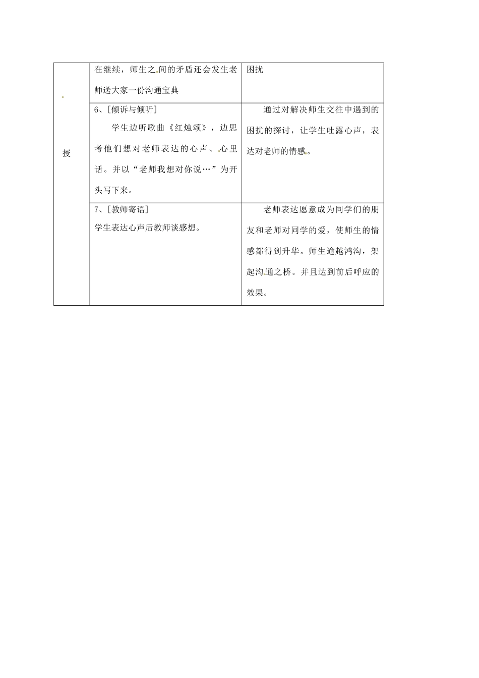 七年级政治上册 第7课 与师为友 第二框教案 陕教版_第3页