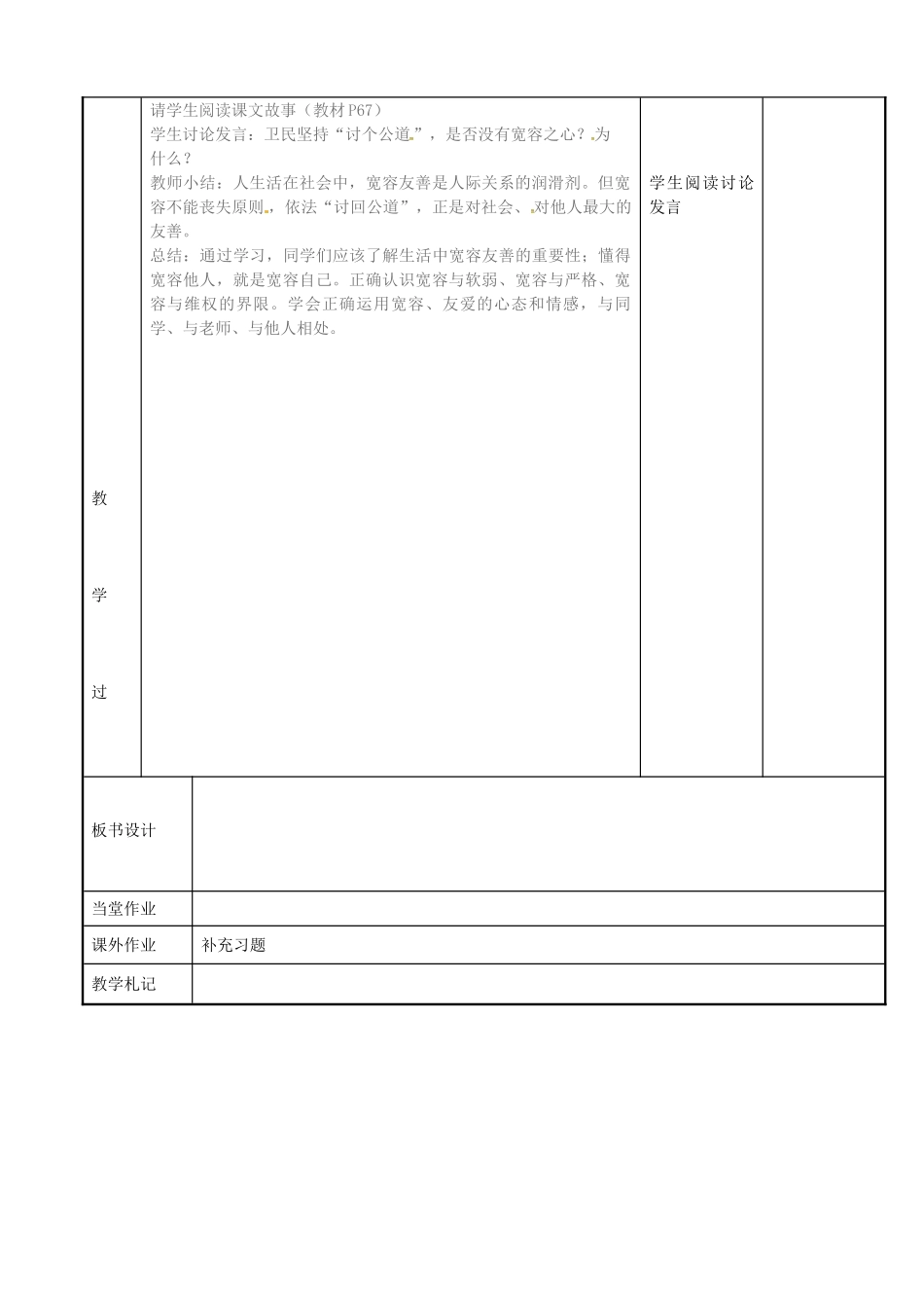 七年级政治上册 7.2 正确把握宽容友善教案 苏教版-苏教版初中七年级上册政治教案_第2页