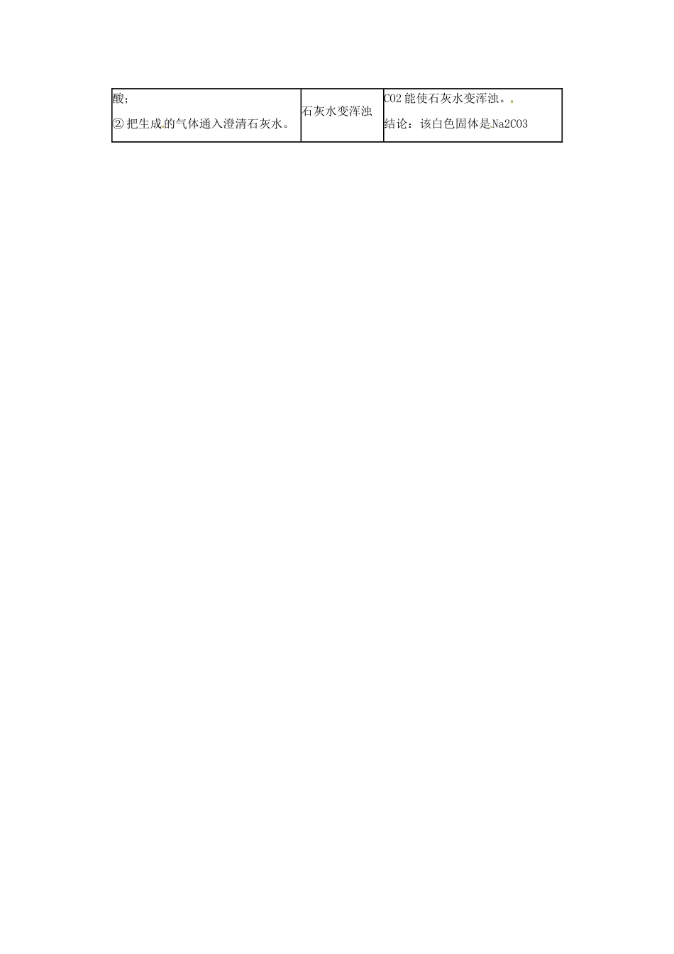 中考化学热点小题 好吃的蛋黄派_第2页