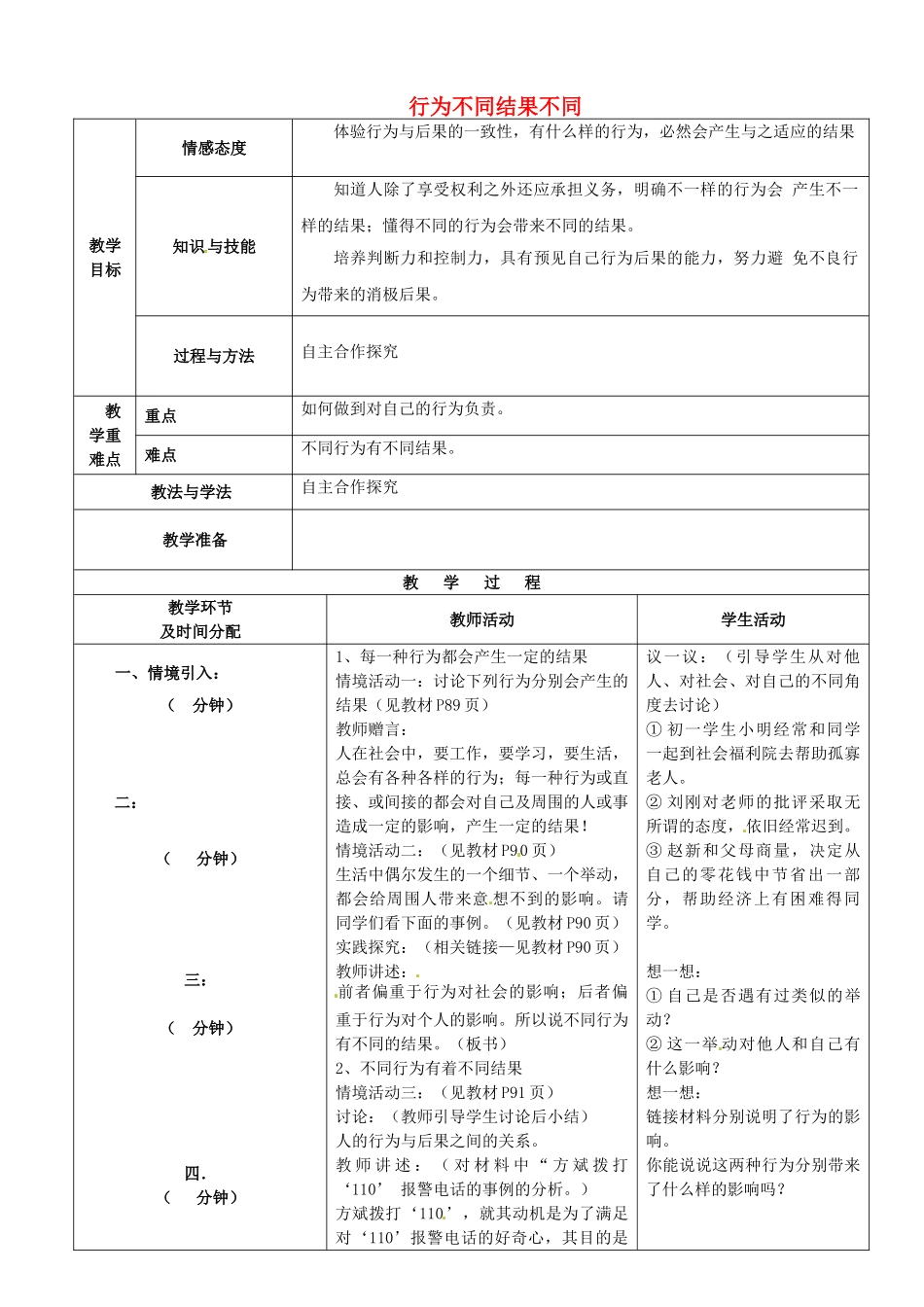 七年级政治下册 第18课 第1框 行为不同 结果不同教案 鲁教版-鲁教版初中七年级下册政治教案_第1页