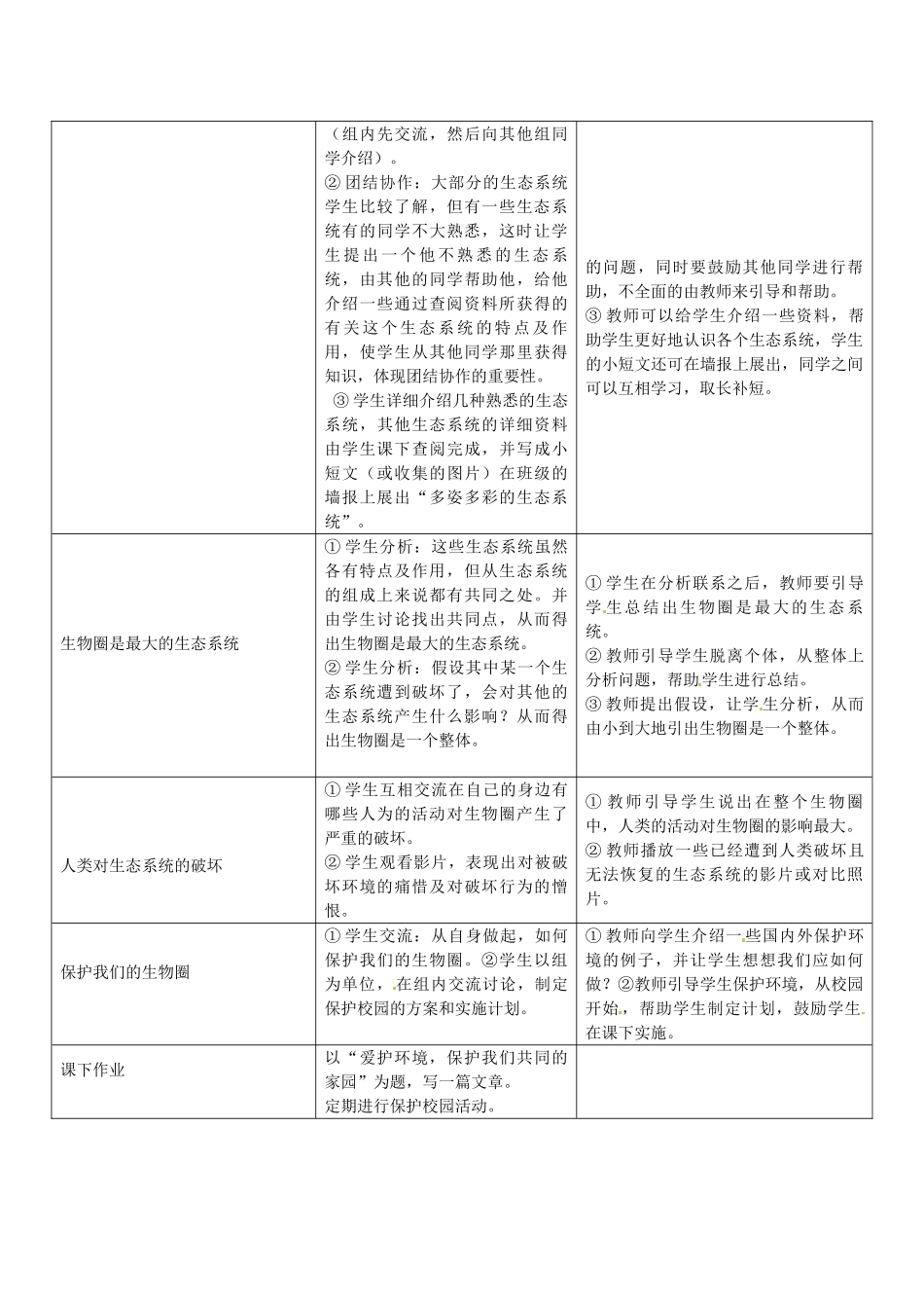 广西永福县实验中学七年级生物上册《生物圈是最大的生态系统》教案_第2页