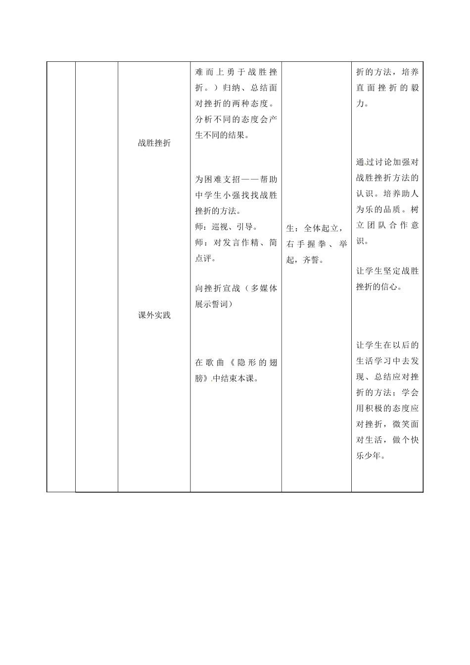 重庆市垫江八中七年级政治《直面挫折》教学设计与教学反思_第3页