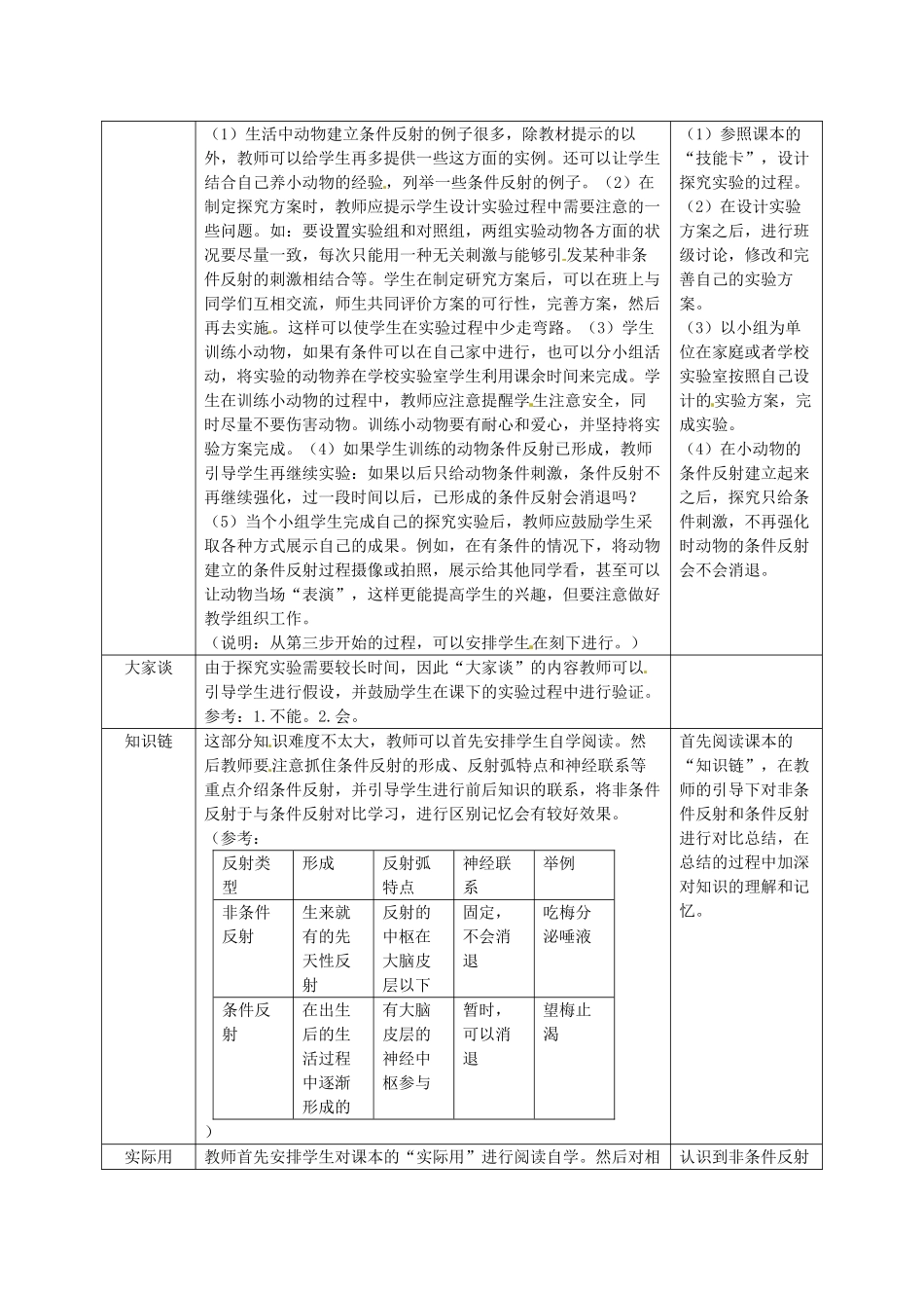 河北省隆化县第二中学七年级生物下册 条件反射的形成教案_第2页