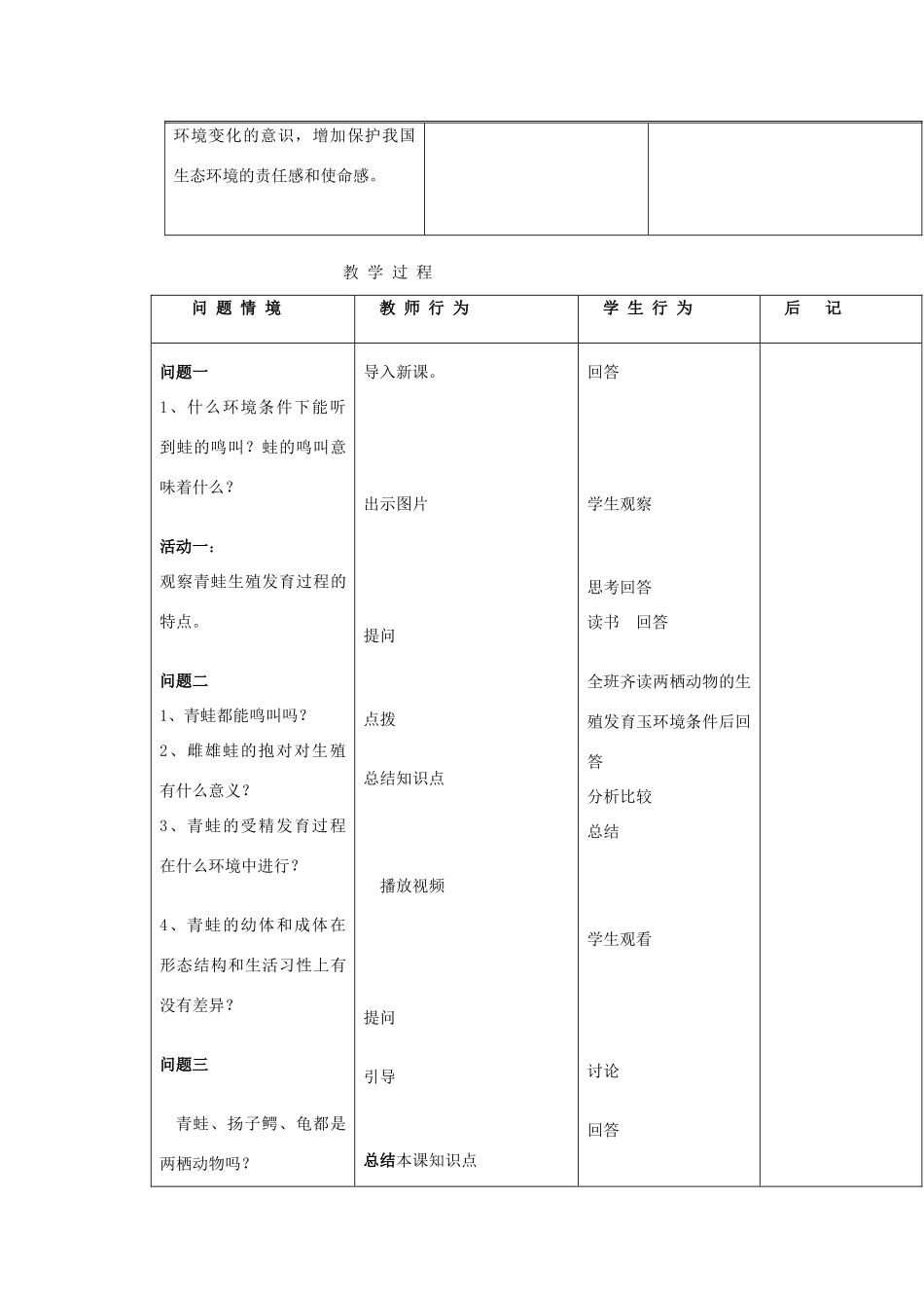 广东省东莞市寮步信义学校八年级生物下册《1.3 两栖动物的生殖和发育》教学设计 新人教版_第2页
