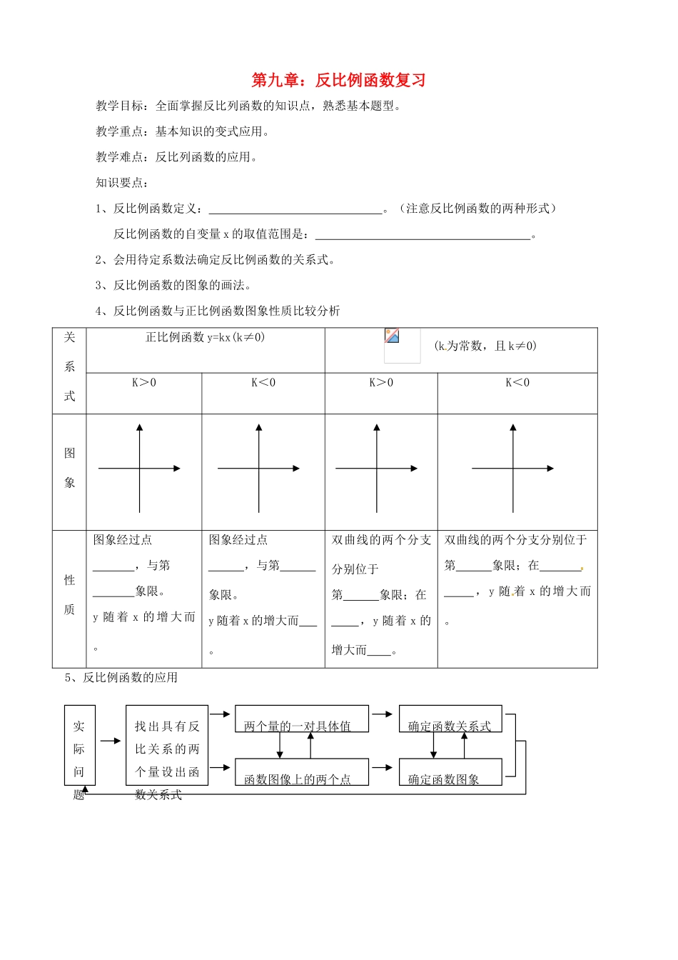 八年级数学下册 第九章反比例函数复习教案 鲁教版_第1页