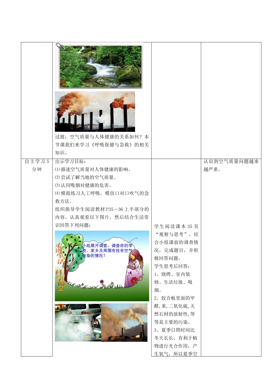 春季七年级生物下册 3.2.3 呼吸保健与急救教案 （新版）济南版-（新版）济南版初中七年级下册生物教案_第2页