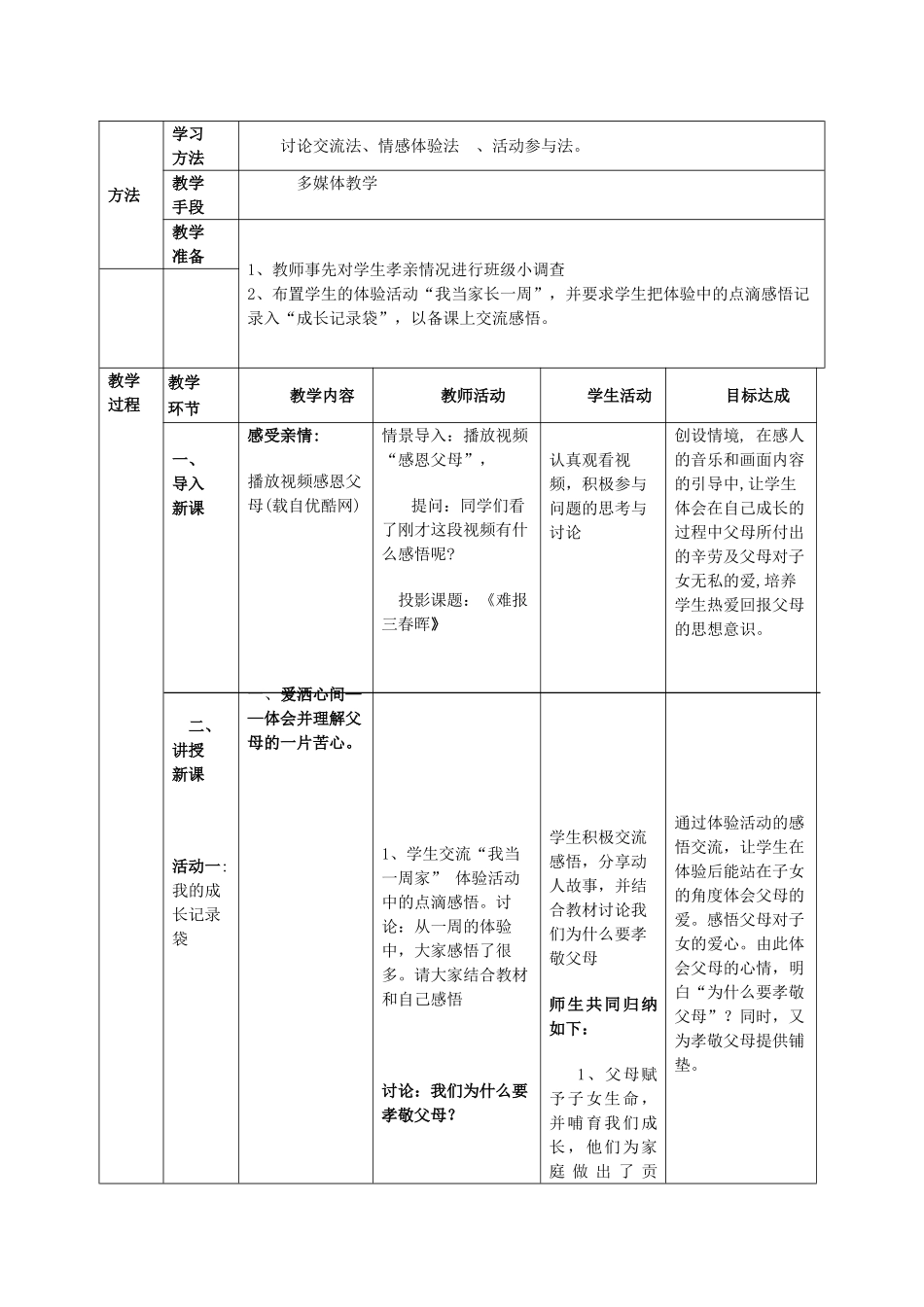 八年级政治上册 第一课第三框题《难报三春晖》教学设计及反思 人教新课标版_第2页