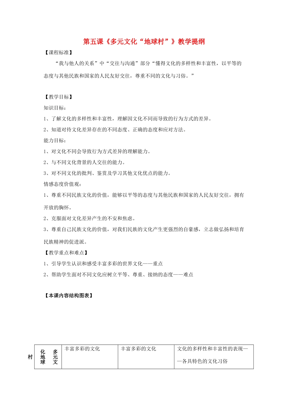八年级政治上 《多元文化“地球村”》教案人教版_第1页
