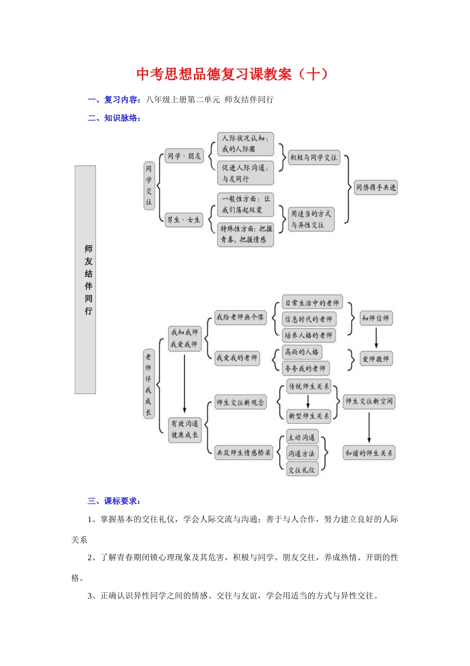 八年级政治上册第二单元 师友结伴同行教案人教版_第1页