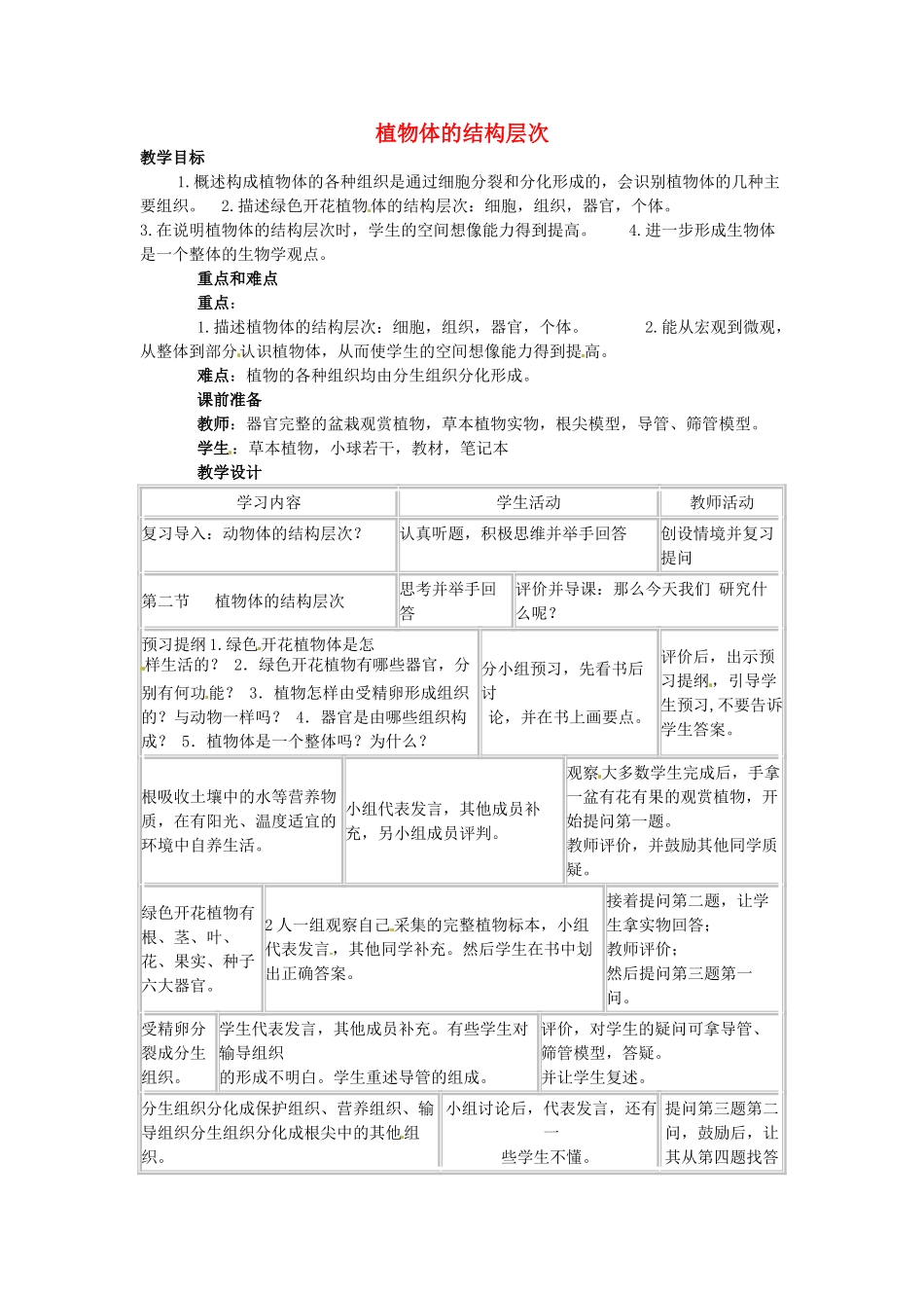 甘肃省平凉铁路中学七年级生物上册《第二单元 第二章 第三节 植物体的结构层次》教案 （新版）新人教版_第1页