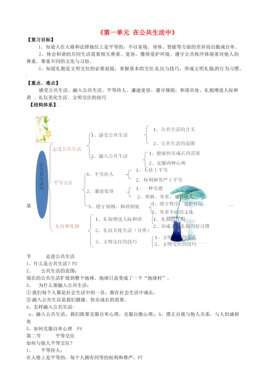 七年级政治下册《第一单元 在公共生活中》复习教案 湘教版-湘教版初中七年级下册政治教案_第1页