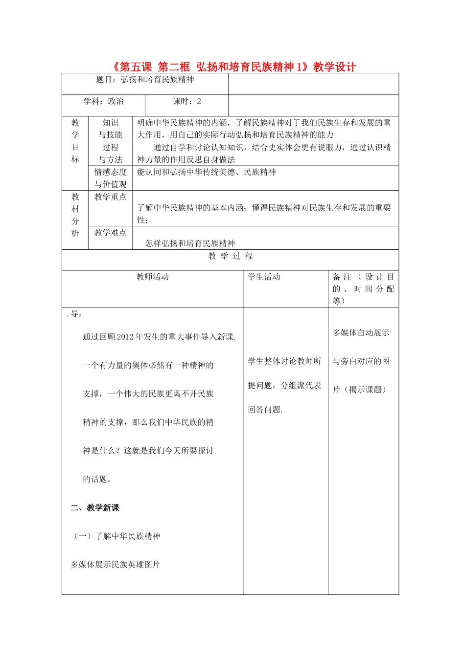 吉林省四平市第十七中学九年级政治全册《第五课 第二框 弘扬和培育民族精神1》教案 新人教版_第1页