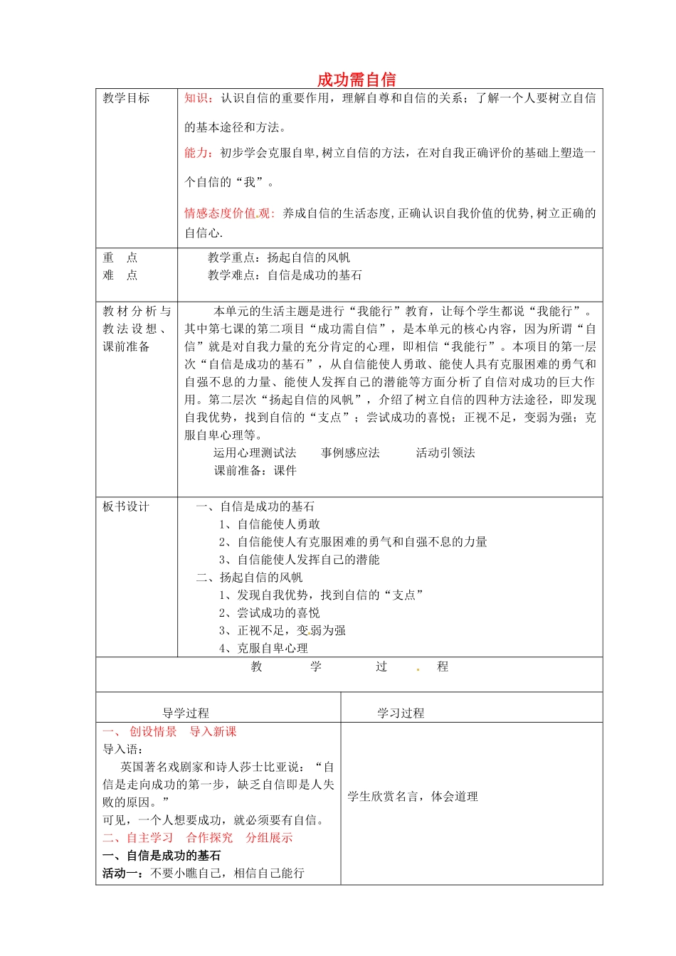 七年级政治上册《7.2 成功需自信》教案 鲁教版-鲁教版初中七年级上册政治教案_第1页