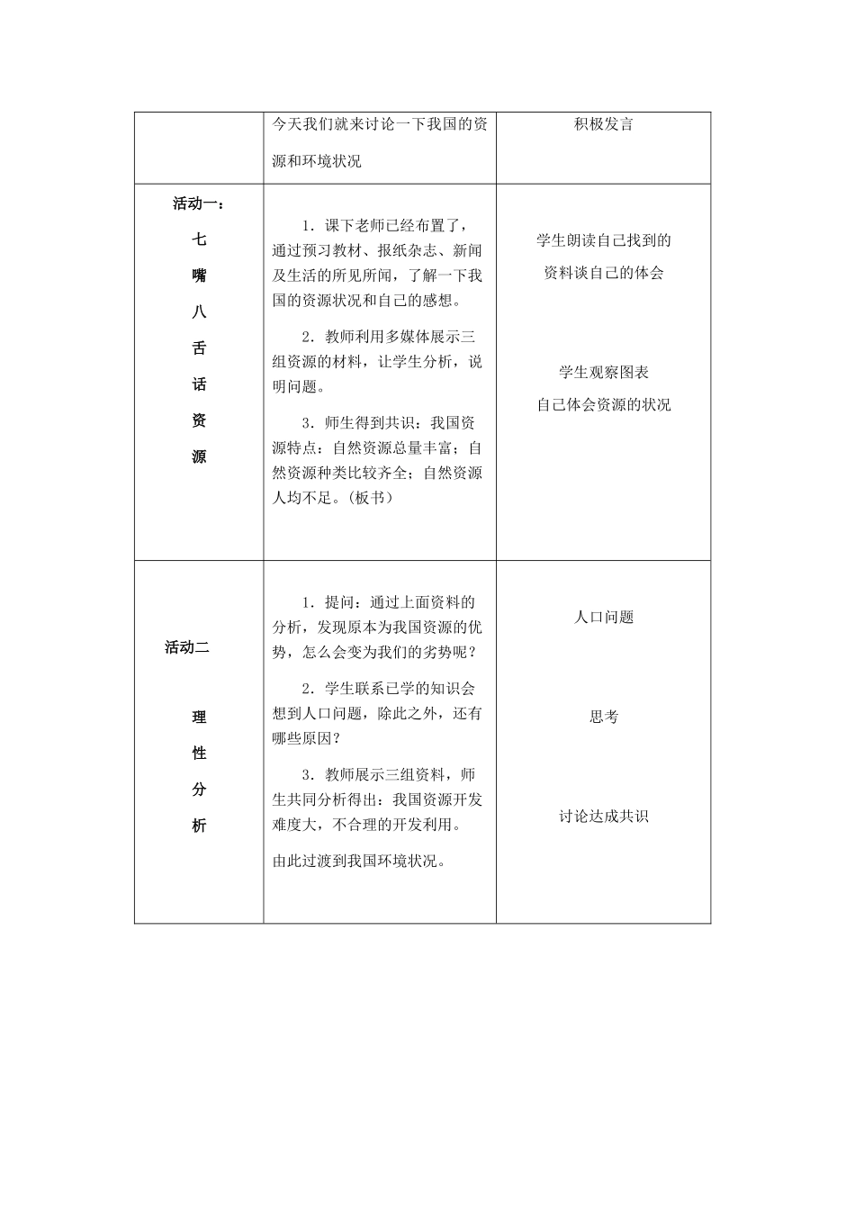 七年级政治下册 第四单元 知晓国情 第十三课 持续和谐发展 我国的资源环境状况教学设计 陕教版_第2页