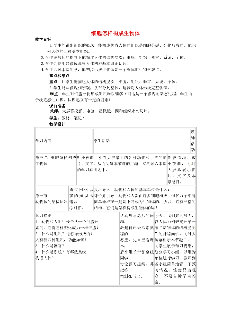 甘肃省平凉铁路中学七年级生物上册《第二单元 第二章 细胞怎样构成生物体》教案 （新版）新人教版_第1页