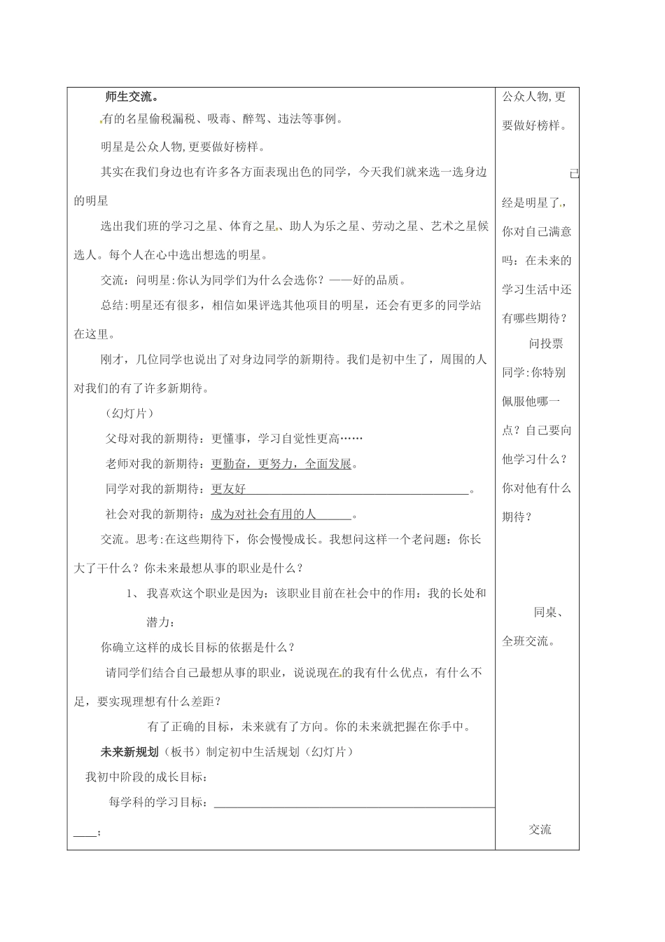 （秋季版）山东省郯城县七年级道德与法治上册 第一单元 走进新的学习生活 第二课 新自我 新期待追求 第2框 自我新形象教案 鲁人版六三制-鲁人版初中七年级上册政治教案_第2页