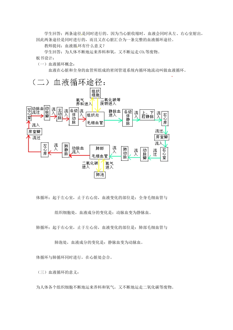 河北省隆化县第二中学七年级生物下册 血液循环教案_第3页