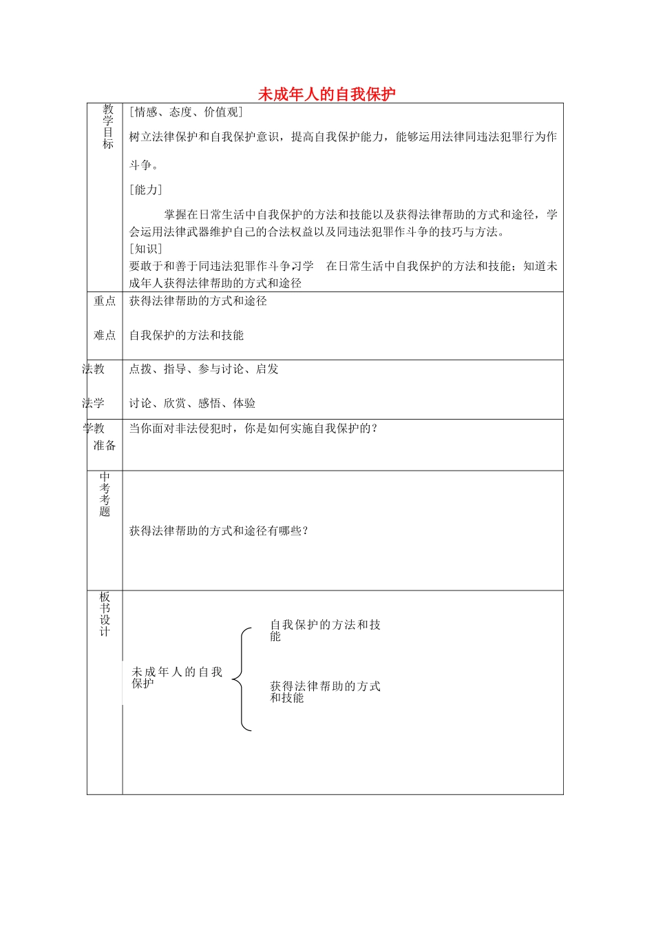 七年级政治下册 第十六课 第2框 未成年人的自我保护教案 鲁教版-鲁教版初中七年级下册政治教案_第1页