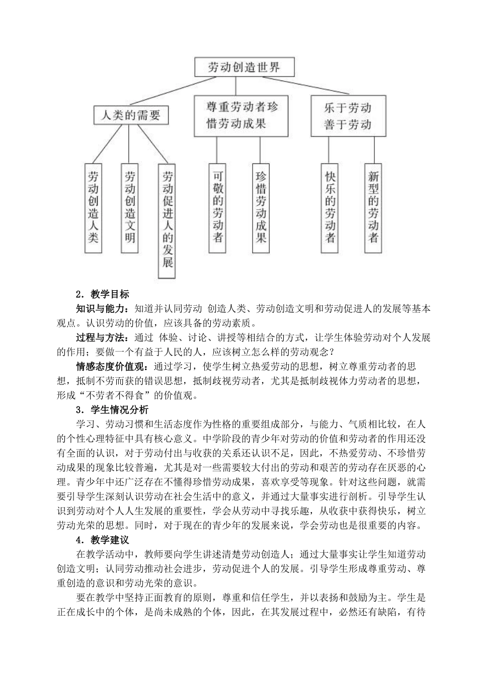 八年级政治第四单元劳动创造世界_第2页