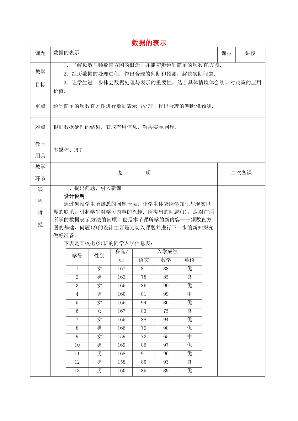 河北省邯郸市肥乡区七年级数学上册 6.3 数据的表示 6.3.2 数据的表示教案 （新版）北师大版-（新版）北师大版初中七年级上册数学教案_第1页
