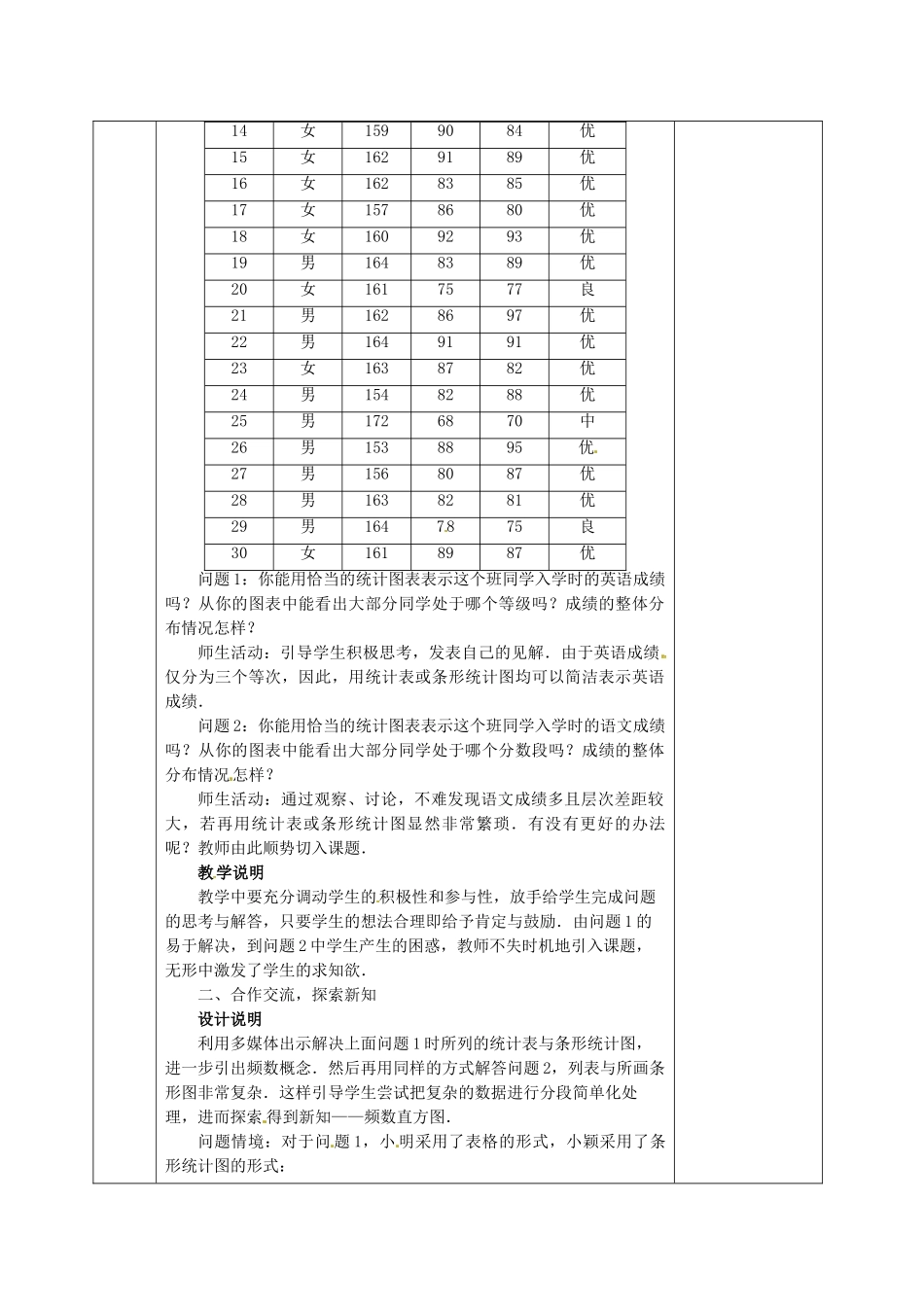 河北省邯郸市肥乡区七年级数学上册 6.3 数据的表示 6.3.2 数据的表示教案 （新版）北师大版-（新版）北师大版初中七年级上册数学教案_第2页