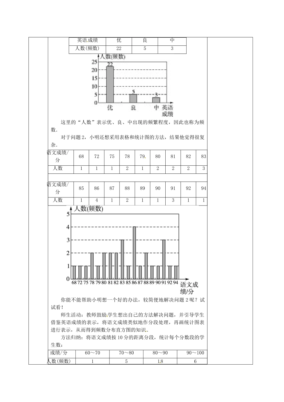 河北省邯郸市肥乡区七年级数学上册 6.3 数据的表示 6.3.2 数据的表示教案 （新版）北师大版-（新版）北师大版初中七年级上册数学教案_第3页
