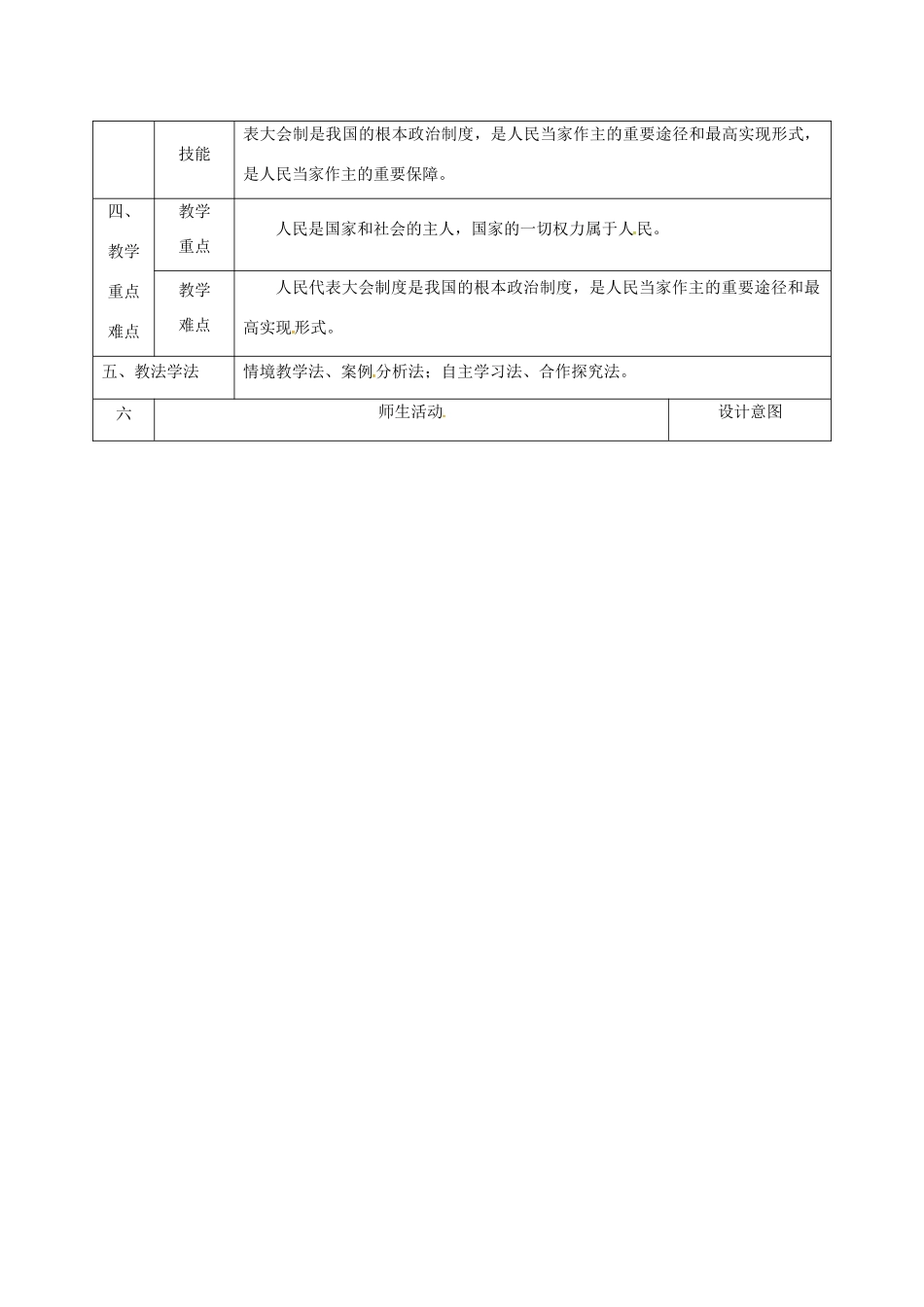 陕西省石泉县九年级政治全册 第二单元 五星红旗我为你骄傲 第5课 人民当家作主 第1框 一年一度人代会教学设计 鲁教版-鲁教版初中九年级全册政治教案_第2页