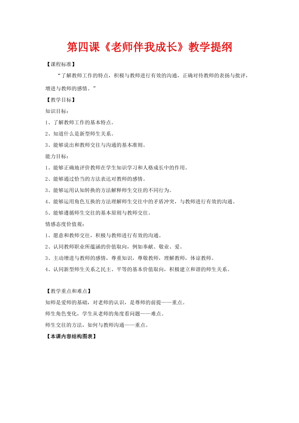 八年级政治上 《老师伴我成长》教案人教版_第1页