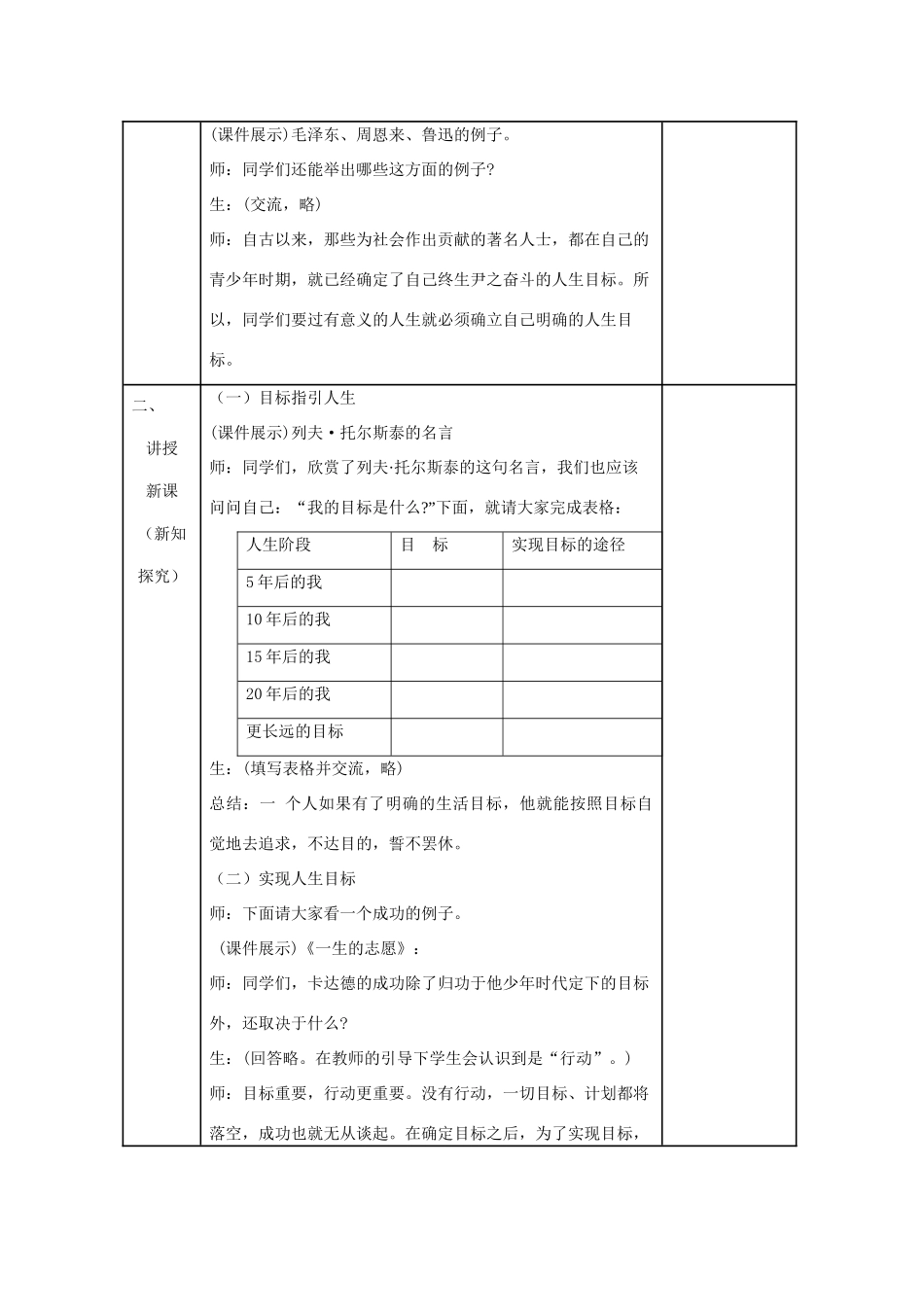 八年级思想品德上册 第二课《向自己的目标迈进》第三框教案 苏教版_第2页