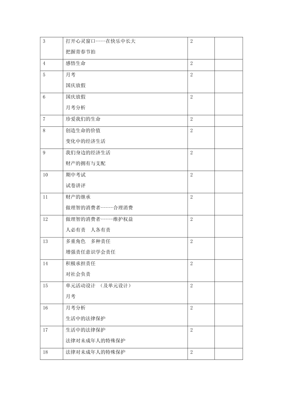 八年级思想品德上册 教学计划 湘师版_第3页