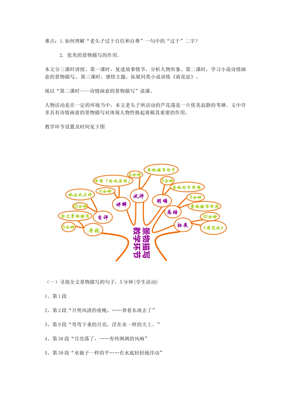 山东省淄博市博山区第六中学七年级语文下册 03芦花荡说课稿 鲁教版_第2页