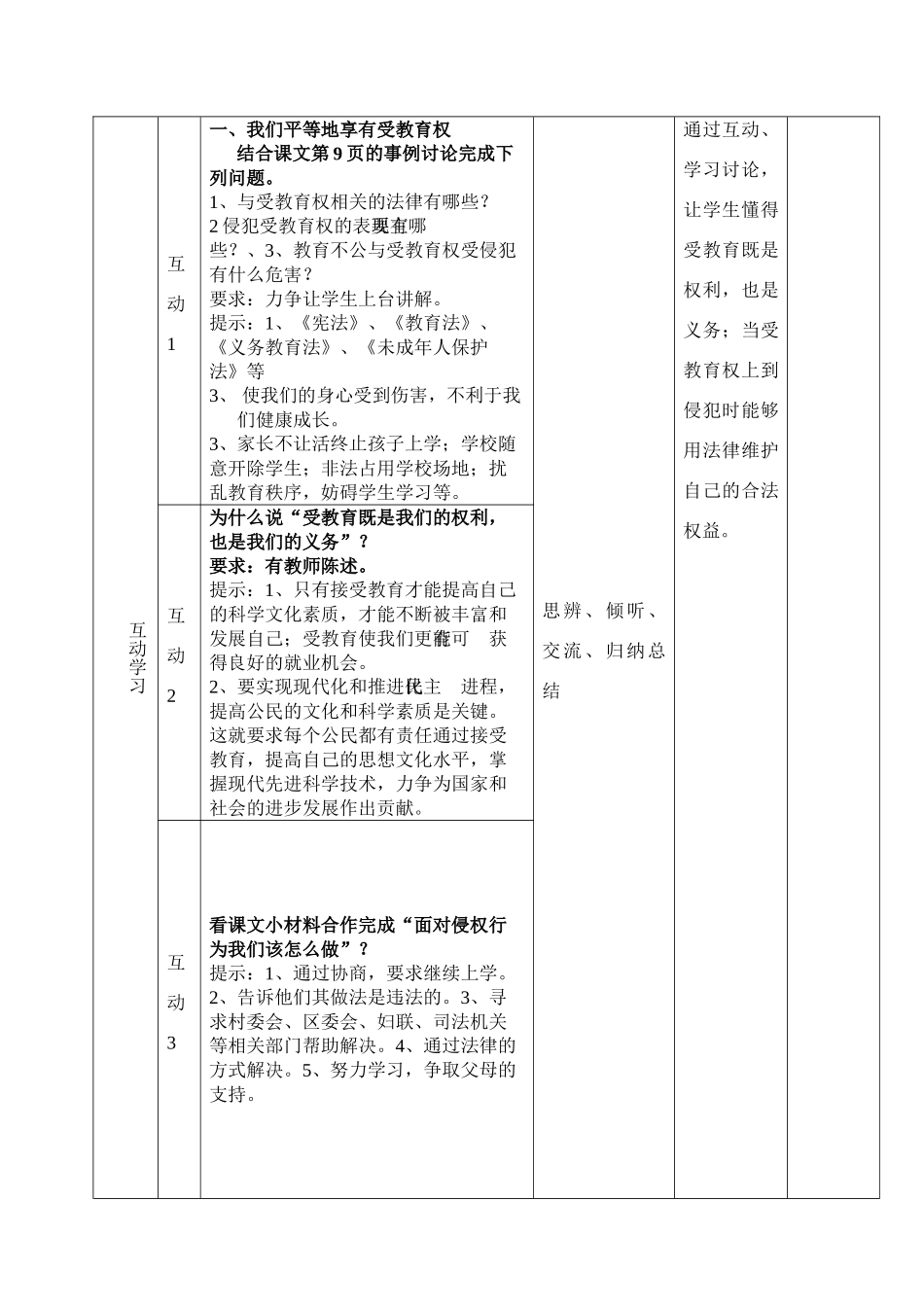 七年级政治上册 谁都不能剥夺我们的受教育权教案 人民版_第3页
