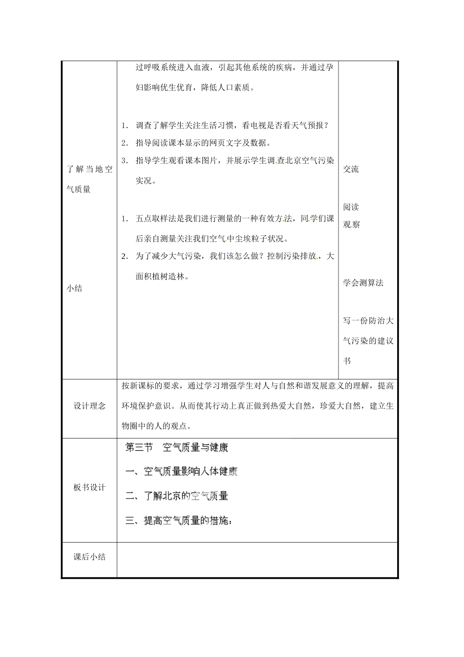 北京市和平北路学校七年级生物下册《4.3.3 空气质量与健康》教案 新人教版_第2页