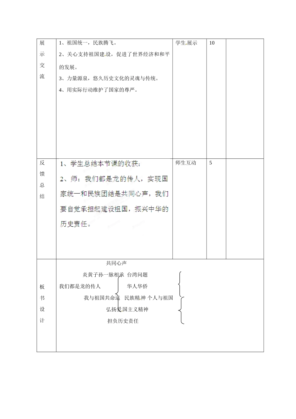 山东省邹平县礼参初级中学八年级政治上册 第一单元 我们都是龙的传人（第四课时）教案 鲁教版_第3页