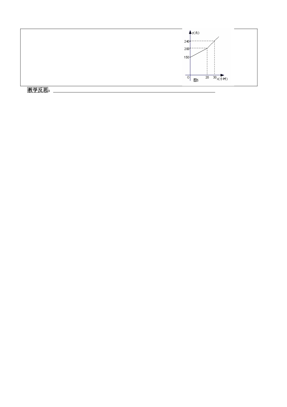福建省福清西山学校八年级数学上册 分段函数教案_第3页