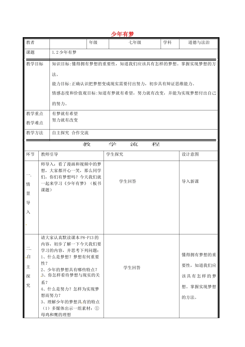 时代 第2框 少年有梦电子教案 新人教版-新人教版初中七年级上册政治教案_第1页