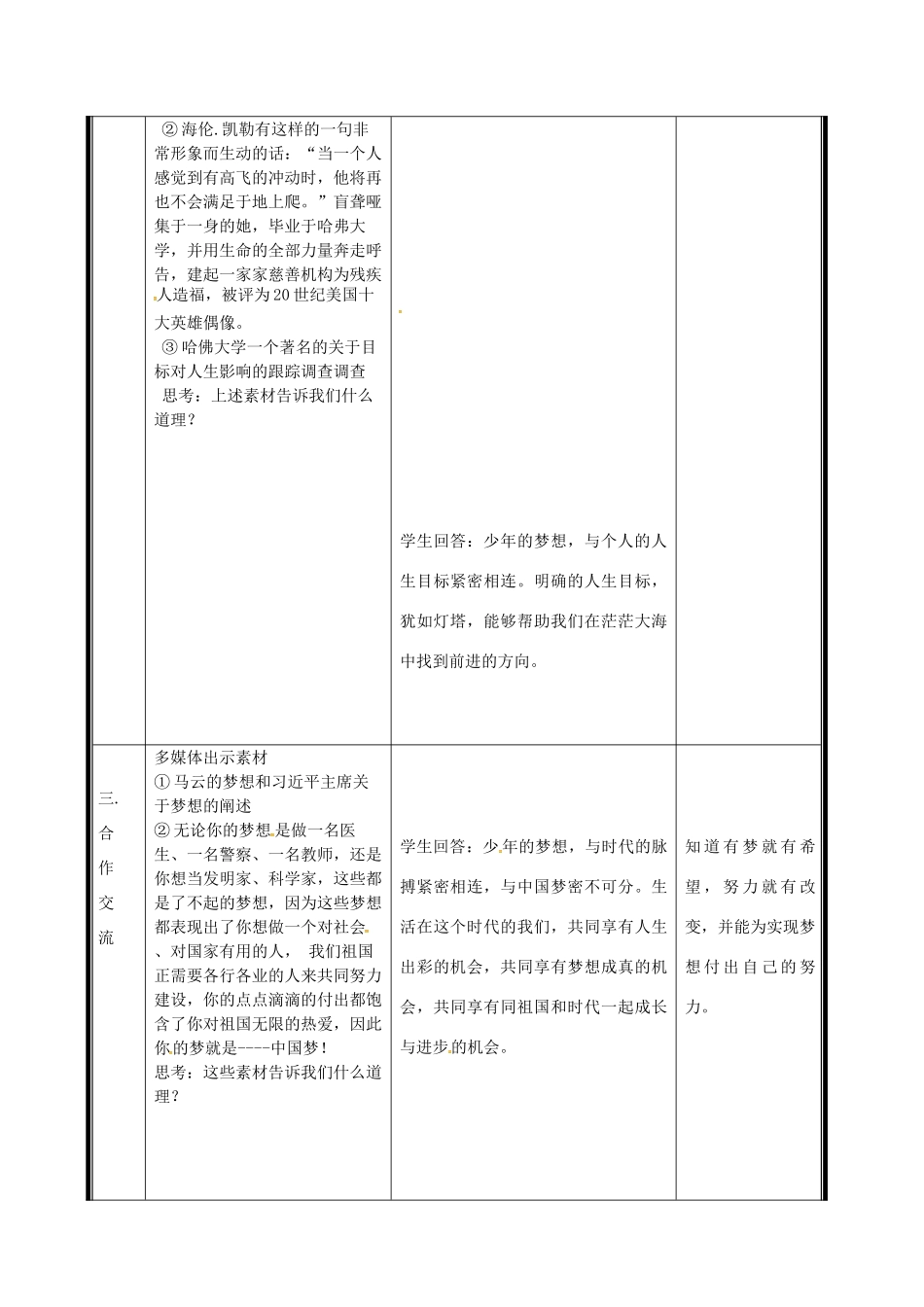 时代 第2框 少年有梦电子教案 新人教版-新人教版初中七年级上册政治教案_第2页