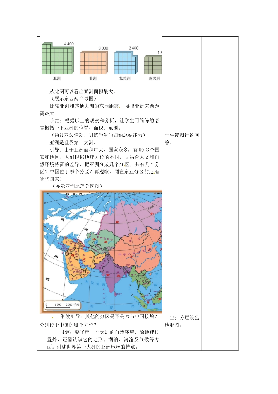 山东省郯城县第三初级中学中考地理《地形和河流》复习教案 新人教版_第3页