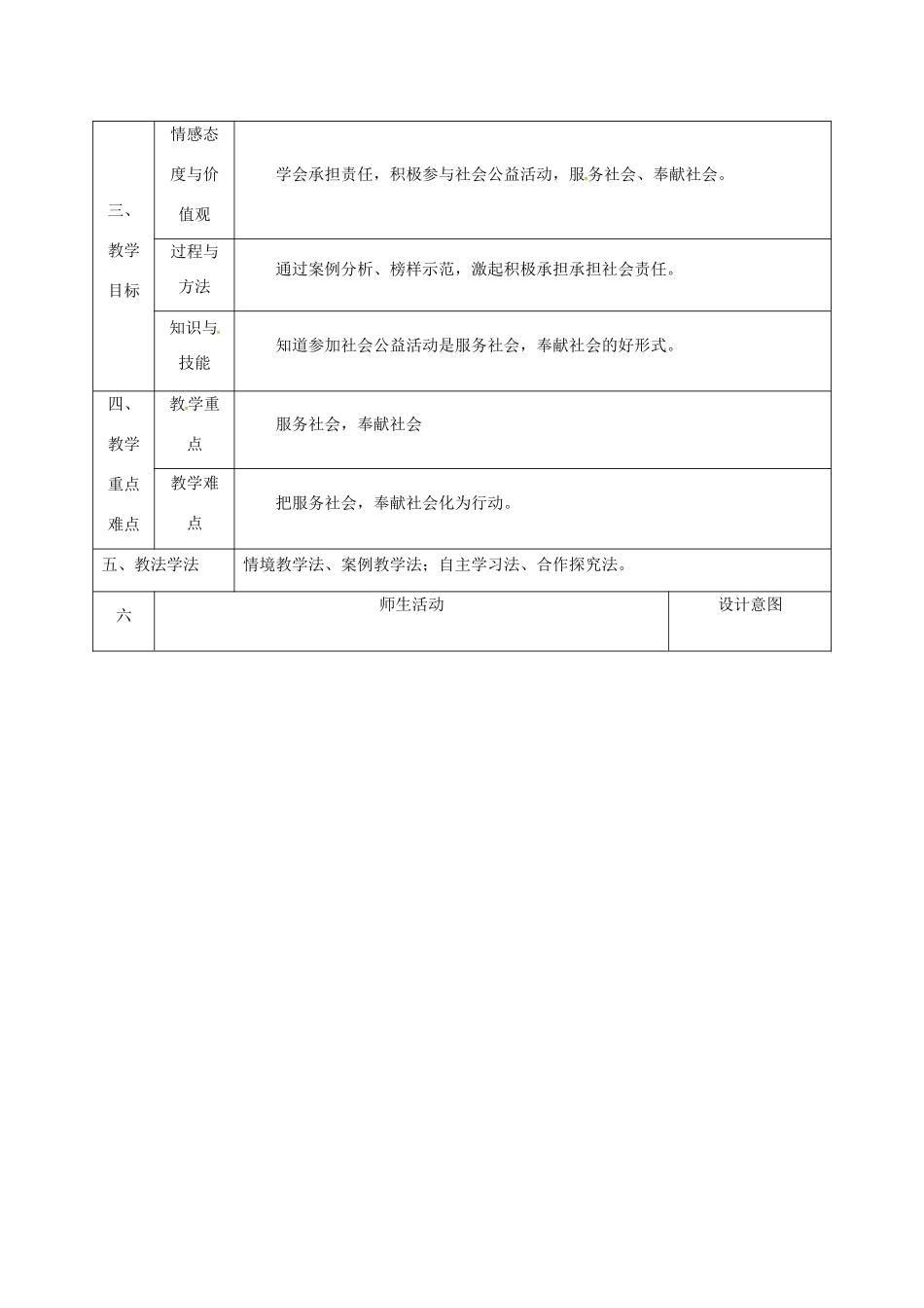 陕西省石泉县九年级政治全册 第一单元 在社会生活中承担责任 第2课 在承担责任中成长 第3框 让社会投给我赞成票教学设计2 鲁教版-鲁教版初中九年级全册政治教案_第2页